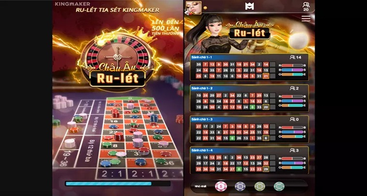 Cách Tham Gia Roulette Nhà Cái B29: Bí Mật Chinh Phục Đỉnh Cao